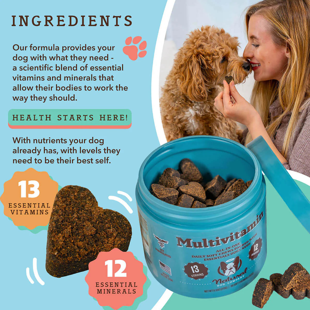 Multivitamin Supplement for Dogs (90 chews)
