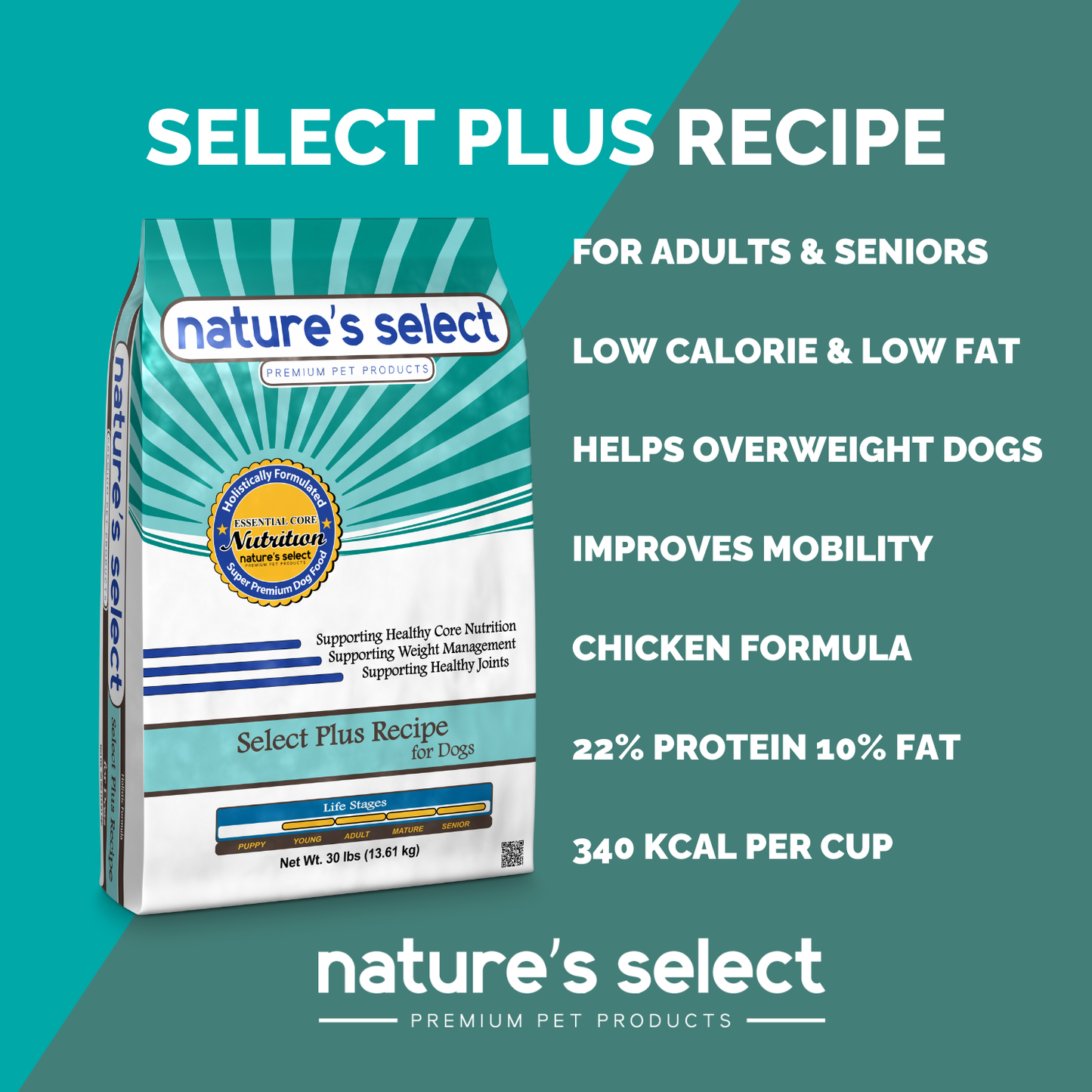 Nature's Select Plus Recipe - Chicken w/Glucosamine, Dry Dog Food for Adults