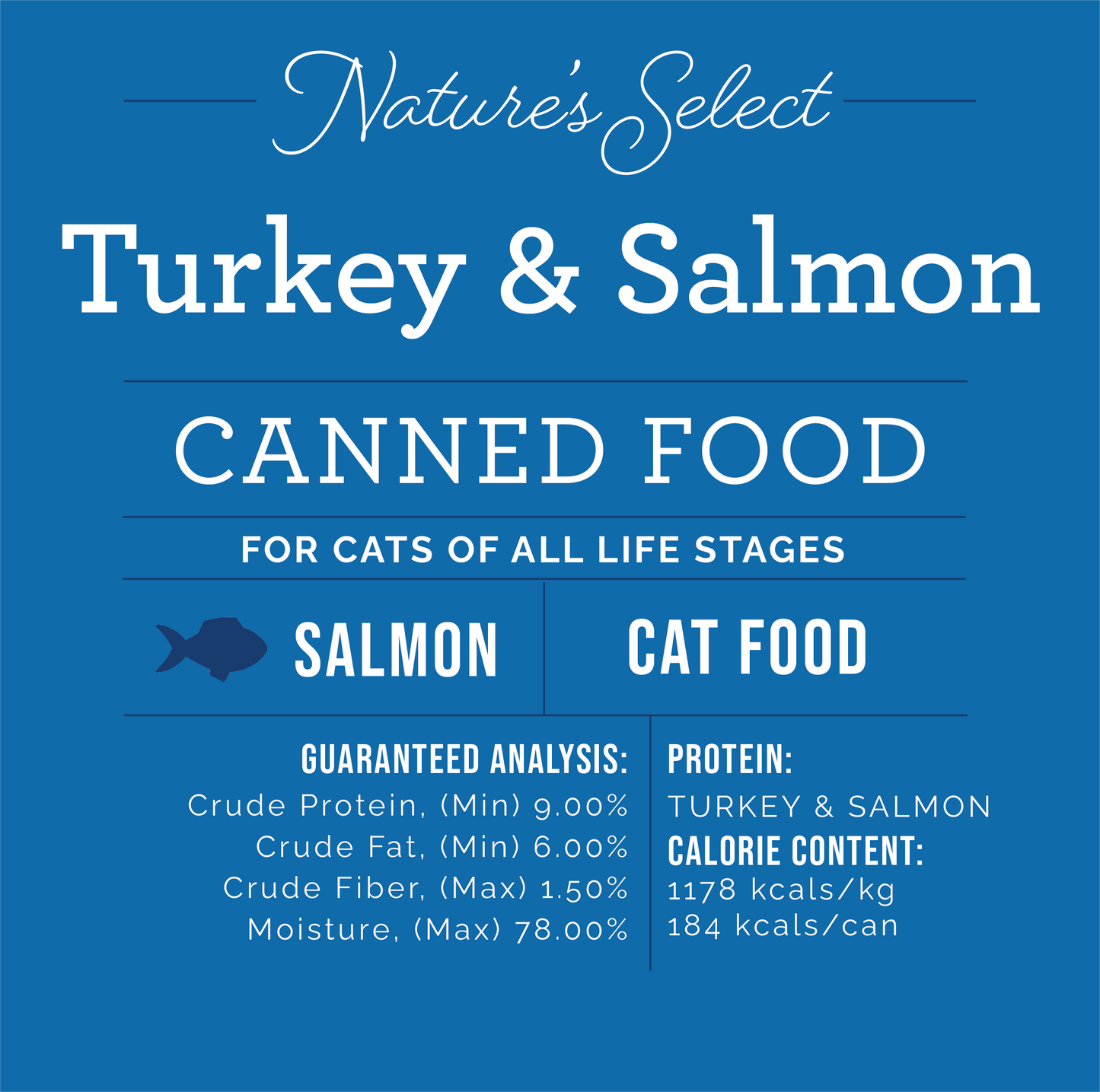 Nature's Select - Turkey & Salmon Dinner - Canned Food for Cats - Cat Food