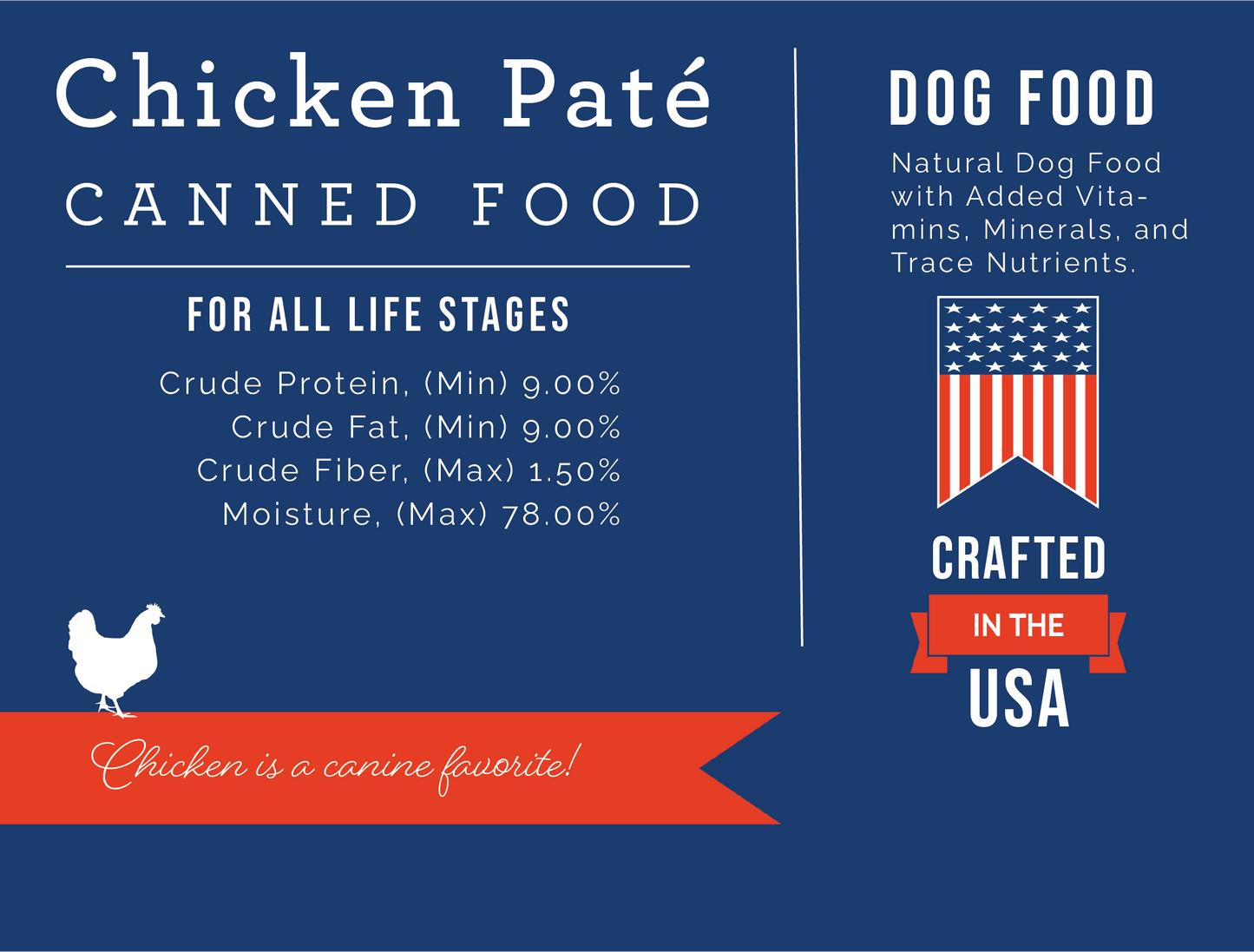 Nature's Select - Canned Food Variety Pack for Dogs