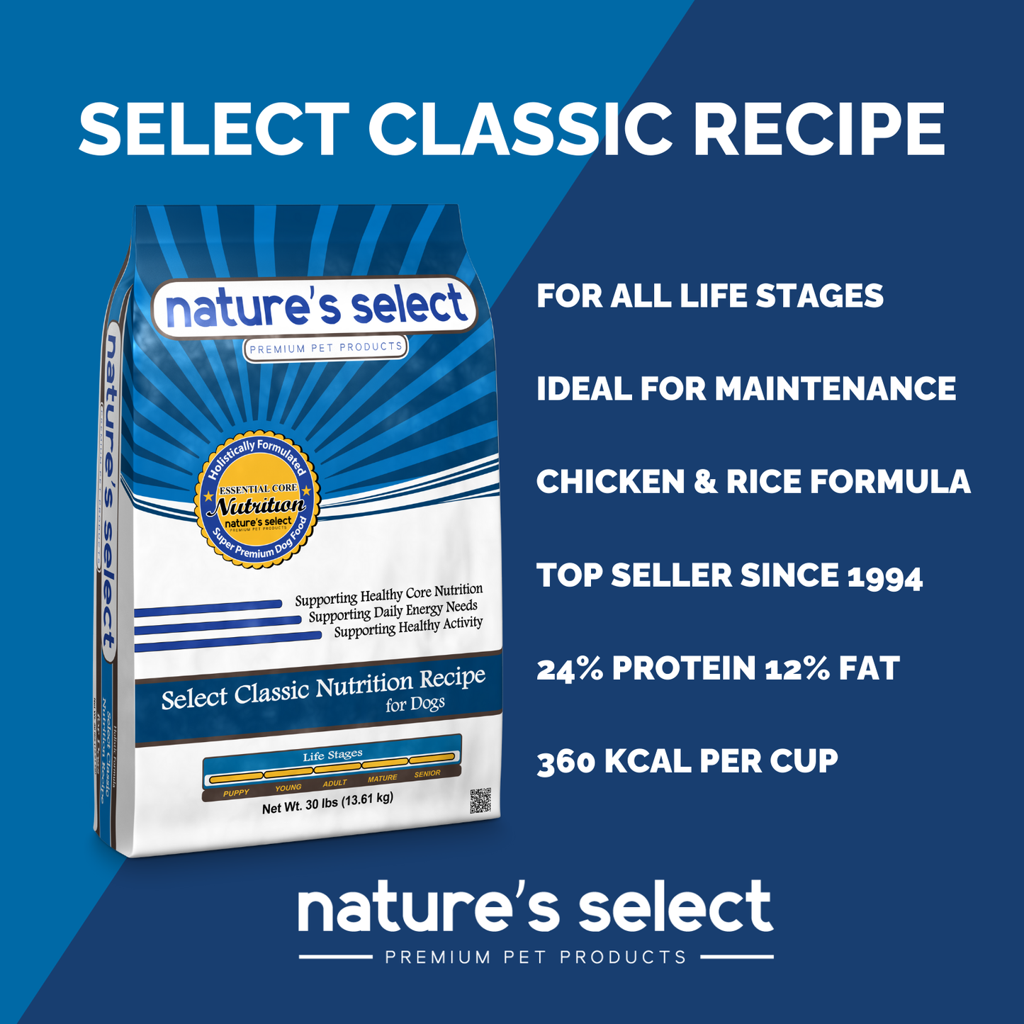 Nature s Select Classic Recipe Chicken Rice Dry Dog Food