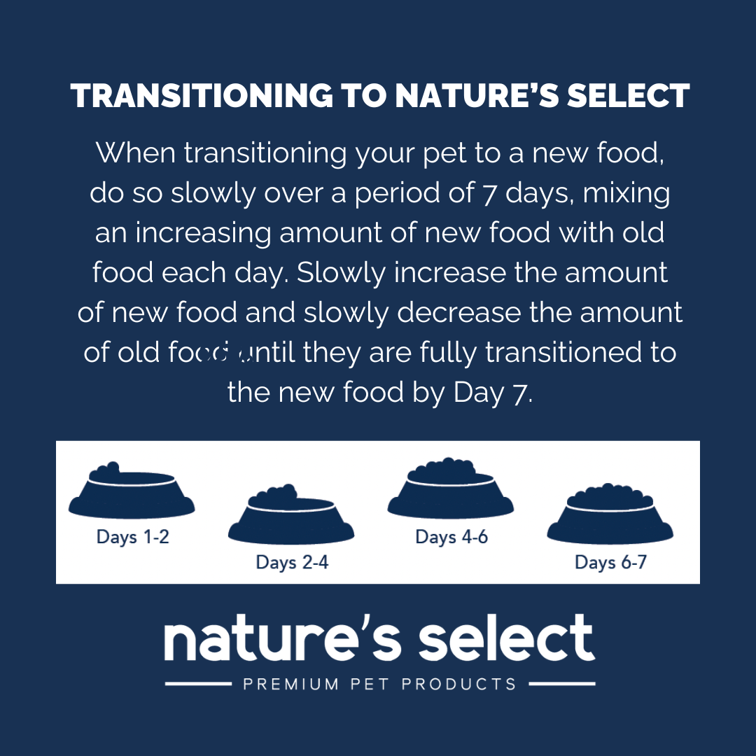 Nature's Select High Protein Recipe - Beef & Rice, Dry Dog Food for All Life Stages