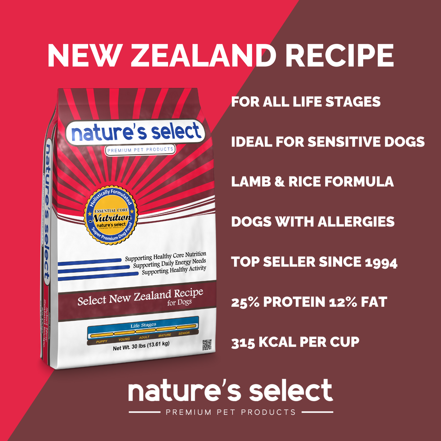 Nature's Select New Zealand Recipe - Lamb & Rice, Dry Dog Food for All Life Stages