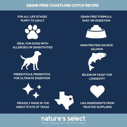 Nature's Select Coastline Catch Recipe - Grain Free Fish, Dry Dog Food for Adults