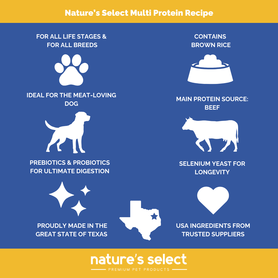 Nature's Select Multi Protein Recipe - Beef, Chicken & Pork, Dry Dog Food for All Life Stages