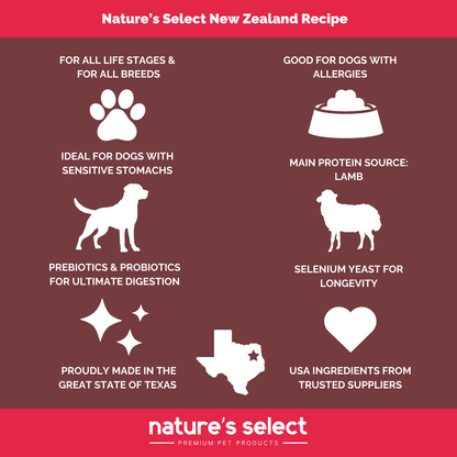 Nature's Select New Zealand Recipe - Lamb & Rice, Dry Dog Food for All Life Stages