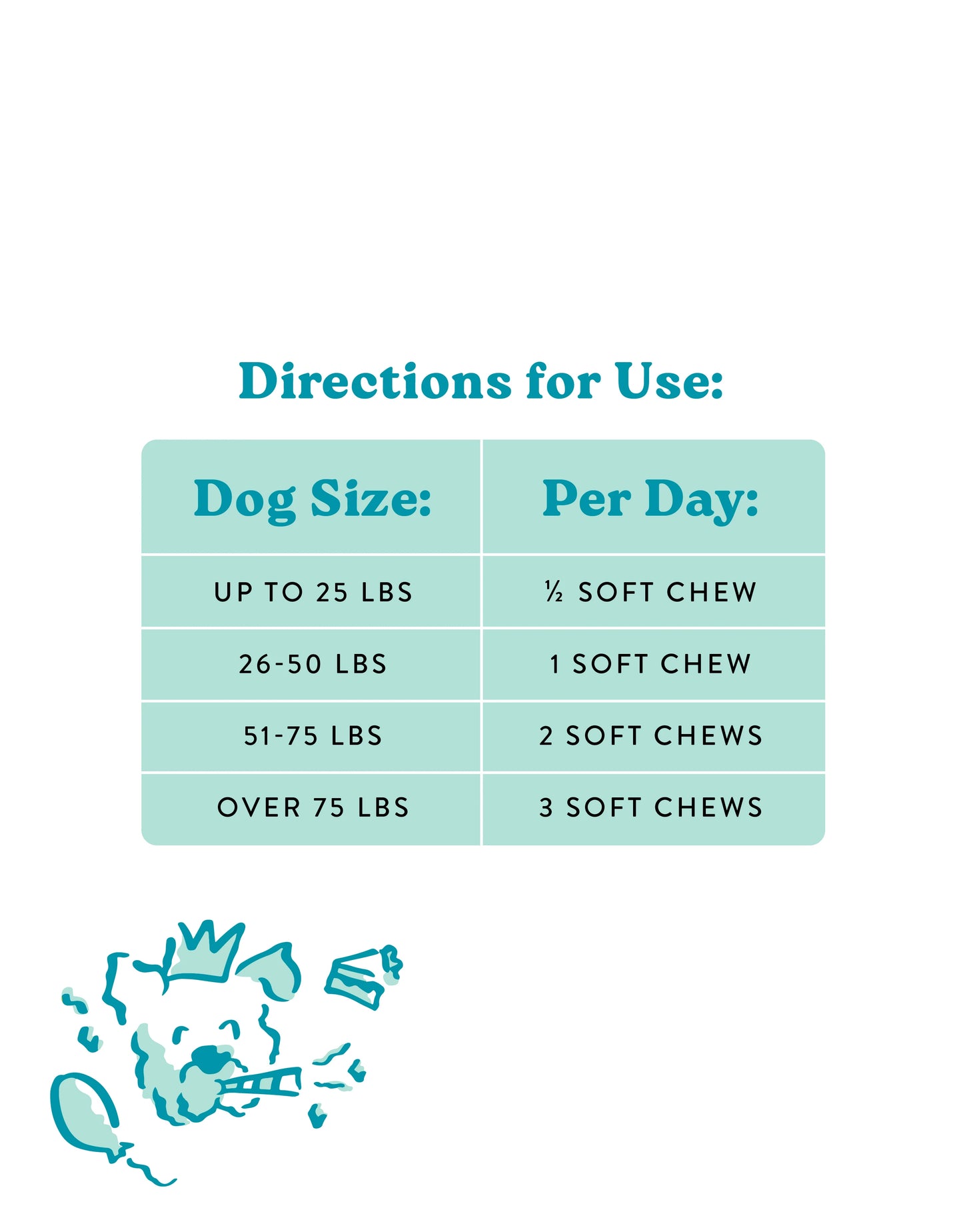Multivitamin Supplement for Dogs