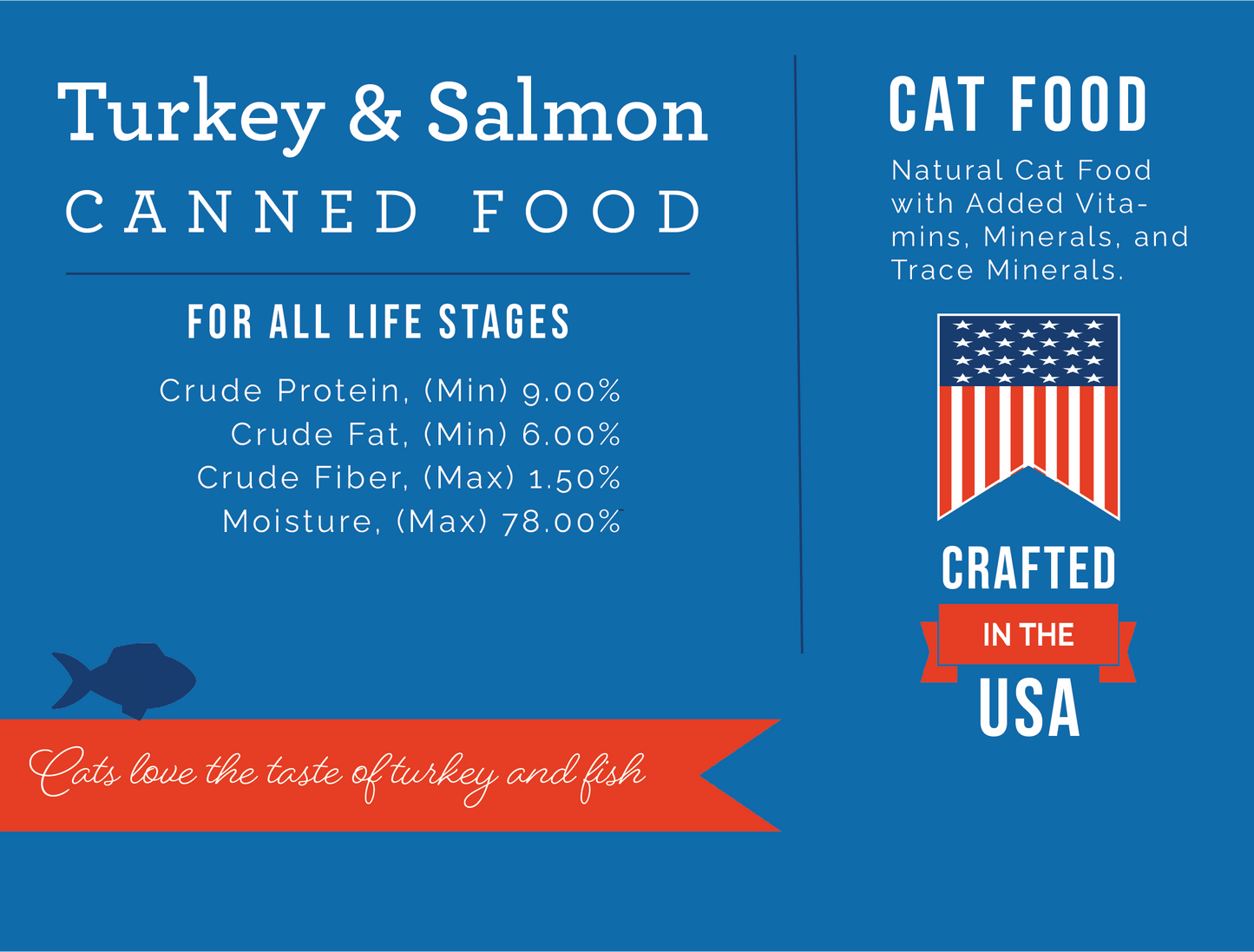 Turkey & Salmon Dinner Canned Cat Food